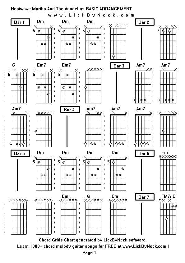 Chord Grids Chart of chord melody fingerstyle guitar song-Heatwave-Martha And The Vandellas-BASIC ARRANGEMENT,generated by LickByNeck software.